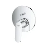 Plaque Habillage Pour Mitigeur Classique EUROSMART COSMOPOLITAN GROHE 24045000 Chrome 7